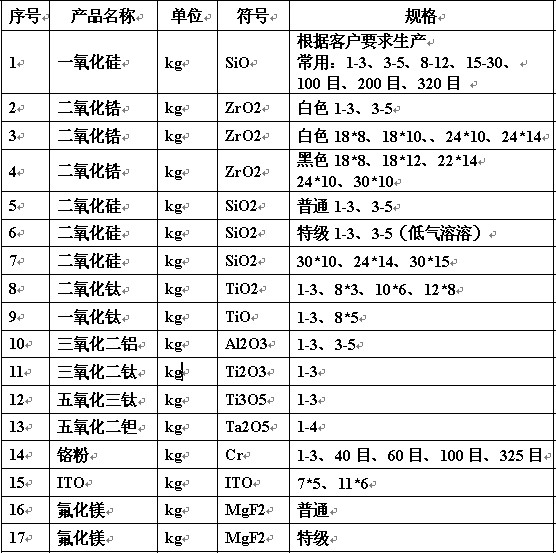 1527129230331169.jpg 1527129230331169.jpg