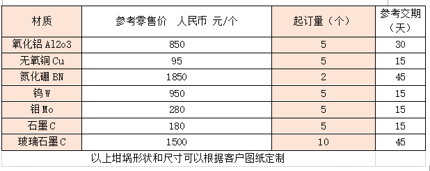 坩埚.png